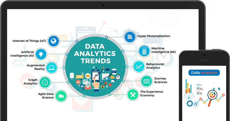 Data Analytic